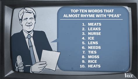 This was David Letterman's first-ever Top Ten List. He'll give his last ...