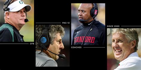 From Pete Carroll to Tyrone Willingham: Ranking the Pac-12’s 40 ...