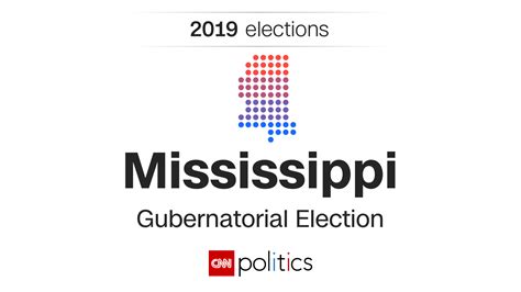 Mississippi governor election results 2019