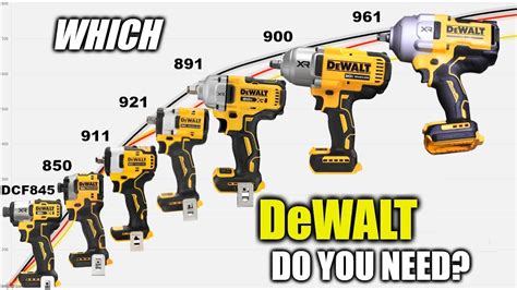 Dyno Graphs of Every DeWALT Impact: How Much DO You Need? - YouTube