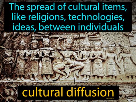 Cultural Diffusion Definition & Image | GameSmartz