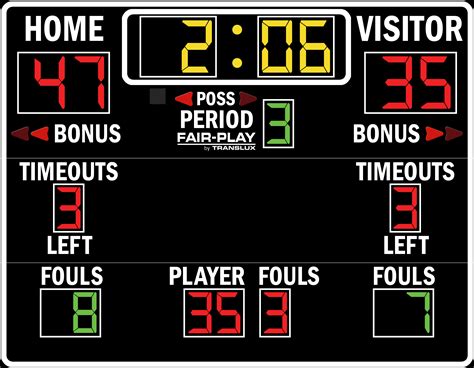 ScoreBoards.com BB-1640-4 Basketball Scoreboard - Olympian LED