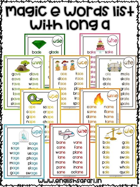 Phonics words list - Magic E/Silent E/Bossy E words in 2021 | Phonics ...