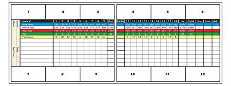 Scorecard - Mountain Vista Greens Golf Course