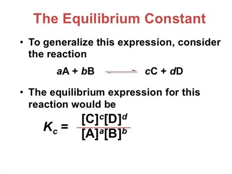 K = The Equilibrium Constant. [A] = Molarity of A in the solution ...