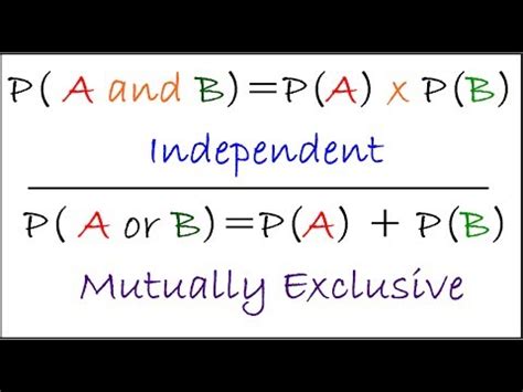 Probability Of Two Independent Events Occurring Simultaneously ...