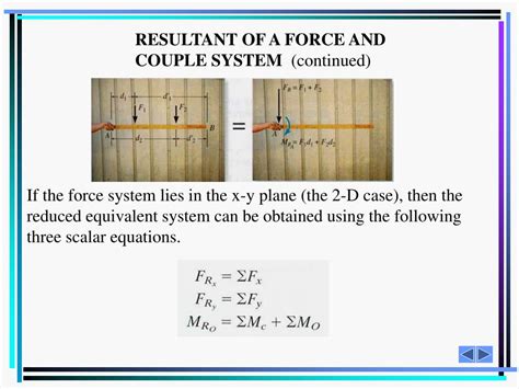 PPT - EQUIVALENT FORCE-COUPLE SYSTEMS PowerPoint Presentation, free ...