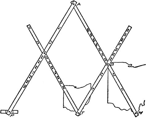 Pantograph | ClipArt ETC