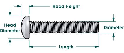 Bolt Depot - Machine screws, Phillips pan head, Stainless steel 18-8, #12-24 x 3/8"