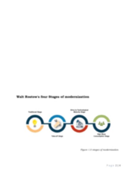 SOLUTION: Theories of global stratification - Studypool