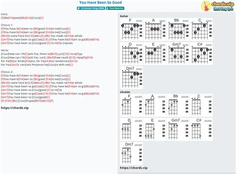 Chord: You Have Been So Good - tab, song lyric, sheet, guitar, ukulele | chords.vip