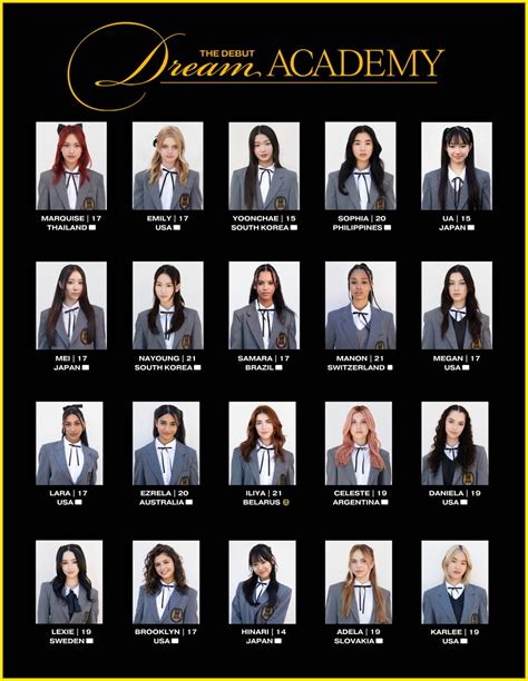 HYBE & Geffen Announce Global Girl Group Audition Program 'Dream Academy' & Netflix Docuseries ...