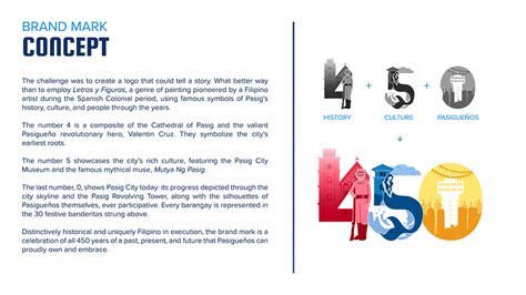 Pasig City 450th Anniversary Logo :: Behance