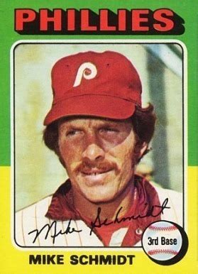 10 Most Valuable 1975 Topps Baseball Cards - Old Sports Cards