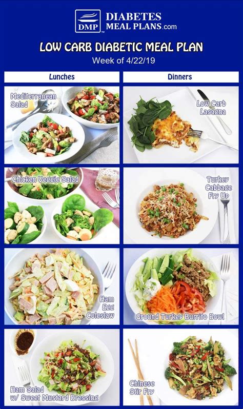 Low Carb Diabetic Meal Plan: Menu Week of 4/22/19