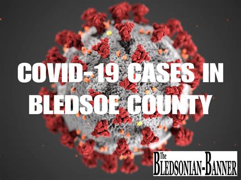 First COVID-19 cases confirmed in Bledsoe County – The Bledsonian-Banner