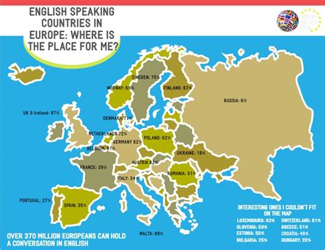 56 Amazing How Many Countries Don't Speak English - insectza