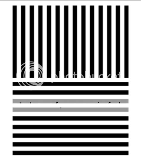 Astigmatism Test Chart Pdf