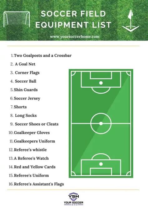 The 15 Pieces of Soccer Field Equipment Used in Every Game – Your Soccer Home