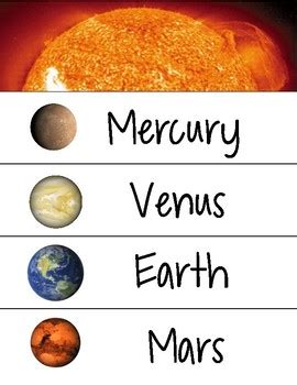 Planet Labels by Kirsten Railey the Science Lady | TPT