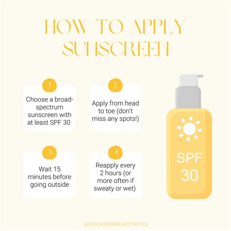 How to Properly Apply Sunscreen