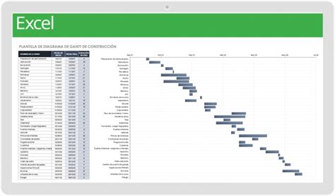 Plantillas gratuitas de diagrama de Gantt en Excel y otras herramientas ...