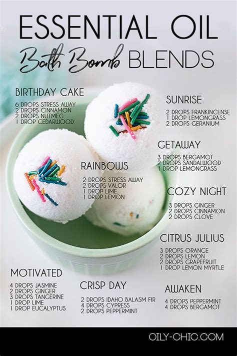 Bath Bombs Diy Recipes, Homemade Soap Recipes, Homemade Bath Products, Diy Natural Products ...