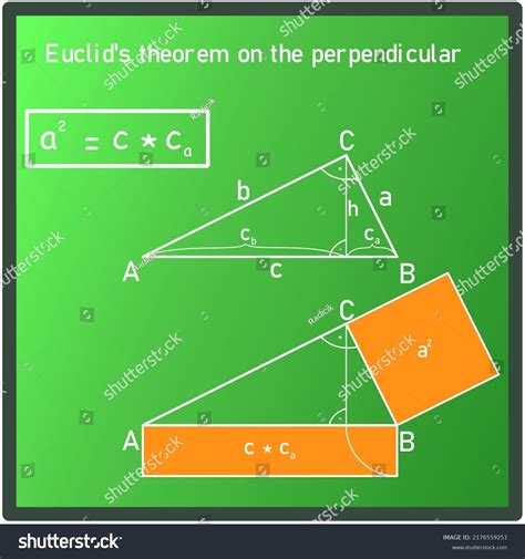 61 Euclids elements Images, Stock Photos & Vectors | Shutterstock