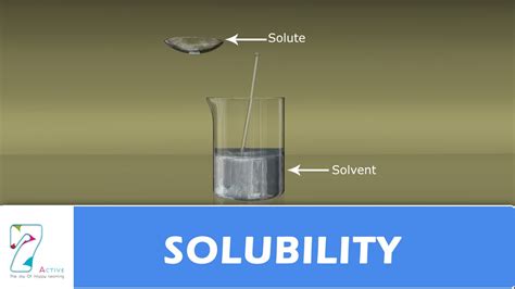 SOLUBILITY - YouTube