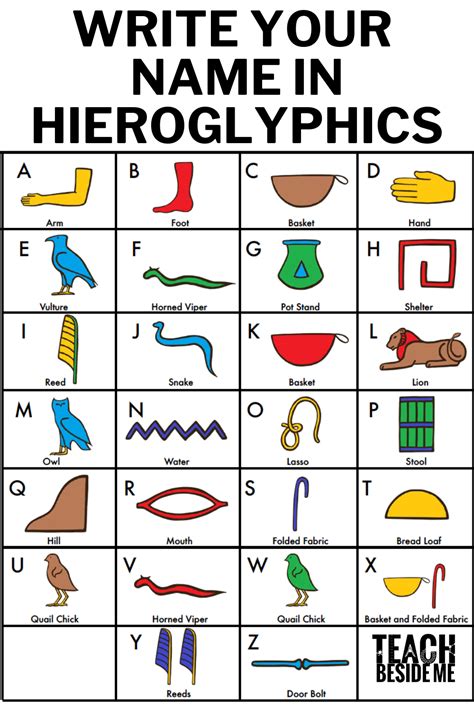 Write Your Name in Egyptian Hieroglyphics - Teach Beside Me