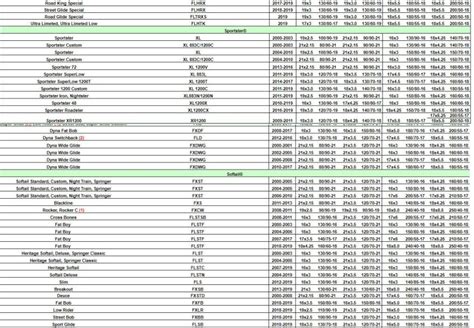 Tire Size Guide Chart – Yoiki Guide