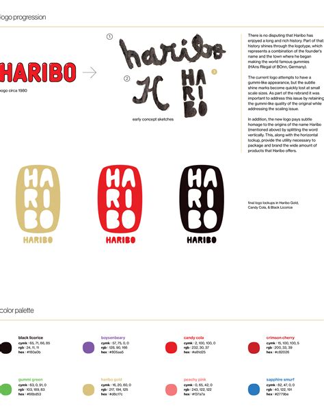 Haribo :: Behance