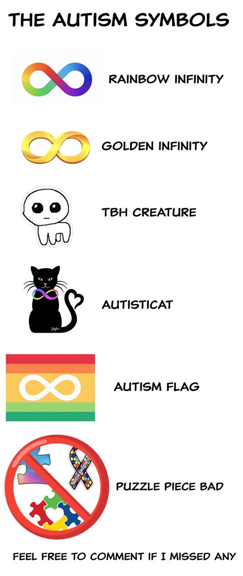 What’s your favorite autism symbol? : r/AutisticPride