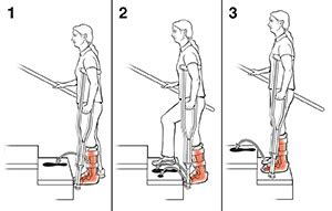 Using Crutches: Up and Down Steps | Saint Luke's Health System