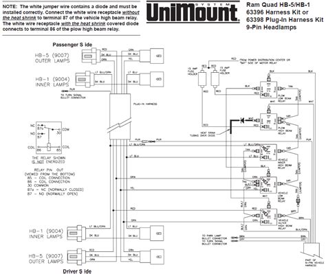 Western Unimount Wiring Diagram - Wiring Diagram