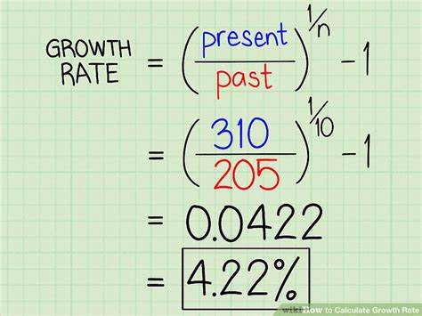 Equation For Calculating Percentage Increase - Tessshebaylo