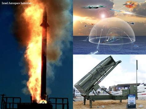 Indo-Israeli Barak 8: Salient features of the missile system - Indo ...