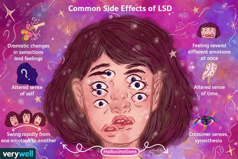 LSD: Effects, Risks, and How to Get Help