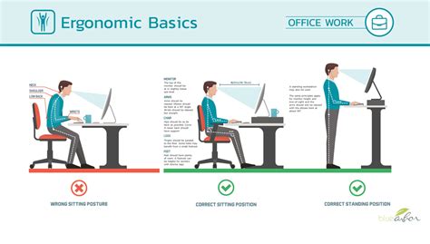 An ergonomic workspace makes for a happier, healthier workplace ...