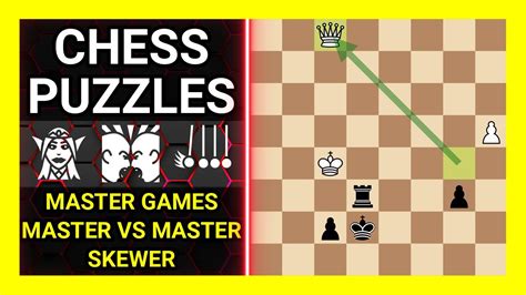 Chess Puzzles to Practice. Themes: Master games, Master vs Master games, Skewer. Learn - YouTube