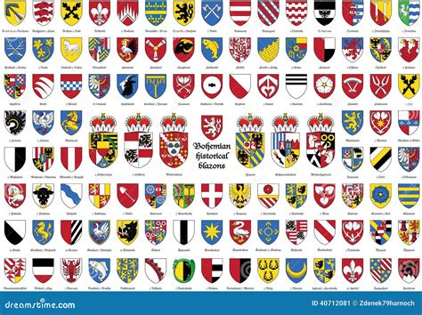 Heraldry And The Coat Of Arms