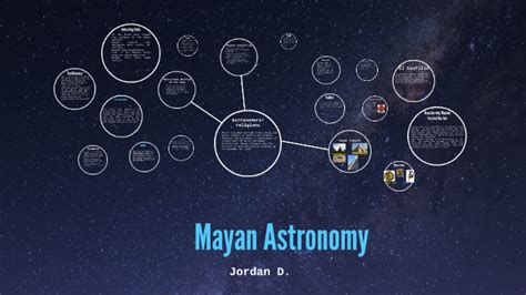 Mayan Astronomy by Jason Perry on Prezi