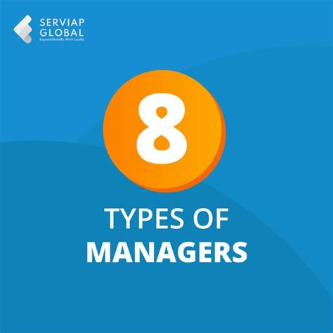 8 Types of managers | PDF