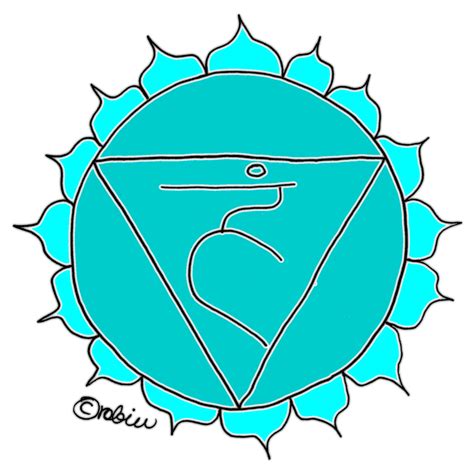 Fifth Chakra - Vishuddha Chakra - Throat Chakra