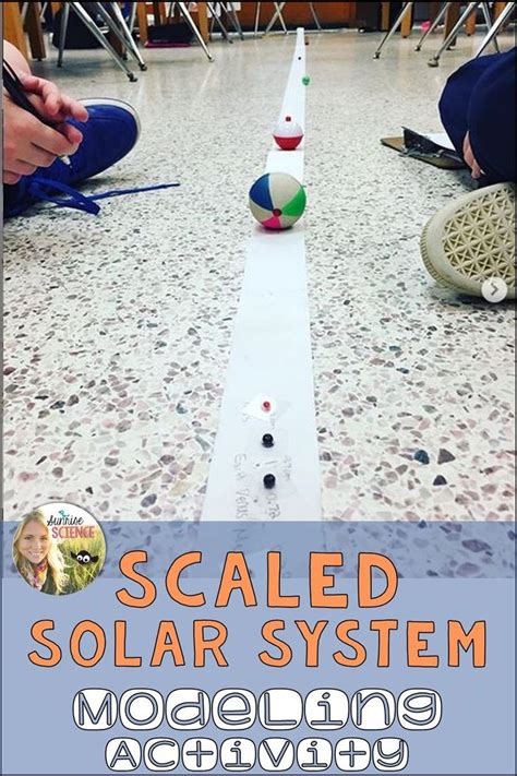 Scaled Solar System Activity: Relative Distances and Sizes of the ...