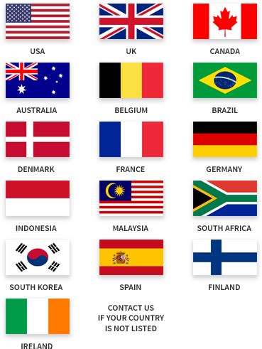 Pacific Countries Flags - About Flag Collections