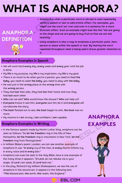 Anaphora: Definition and Examples of Anaphora in Speech and Writing • 7ESL