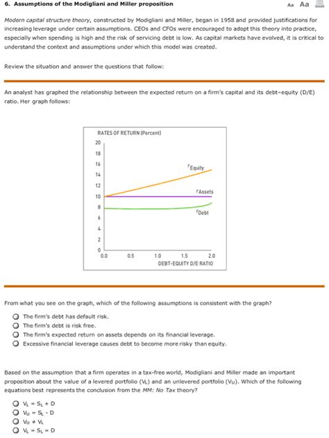 Solved Modern capital structure theory, constructed by | Chegg.com