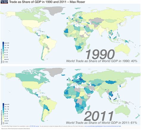 International Trade Map