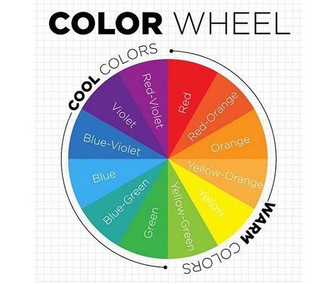 What is Color Theory? — A Comprehensive Guide For Designers - Onextrapixel